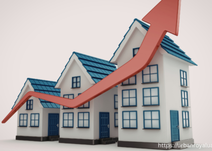 Dubai Property Market Forecast